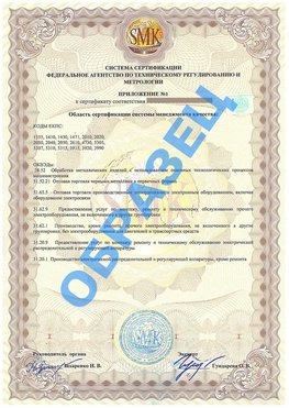 Приложение 1 Алатырь Сертификат ГОСТ РВ 0015-002